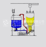 Inline Type of Mixer