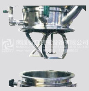 Claw Blades Planetary Disperser